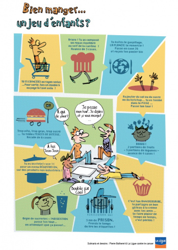 Bien manger… un jeu d'enfant ?