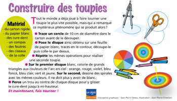 Ça tourne !