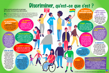 Discriminer, qu'est-ce que c'est ?