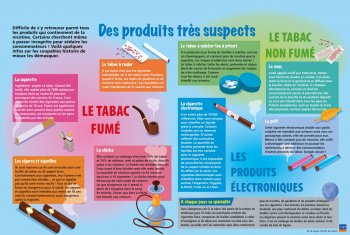 Des produits très suspects