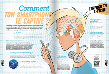 infographie.jpg Comment ton smartphone te captive ?