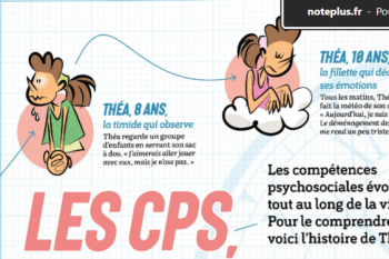 Les CPS, ça s'apprend avec le temps